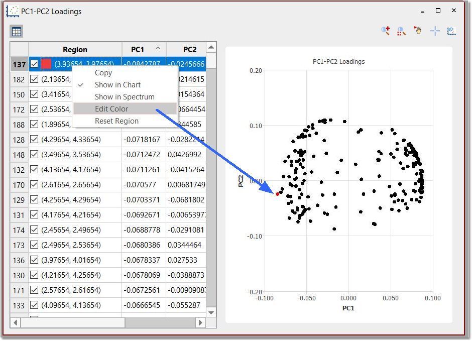 PCA_bin PCA_bin